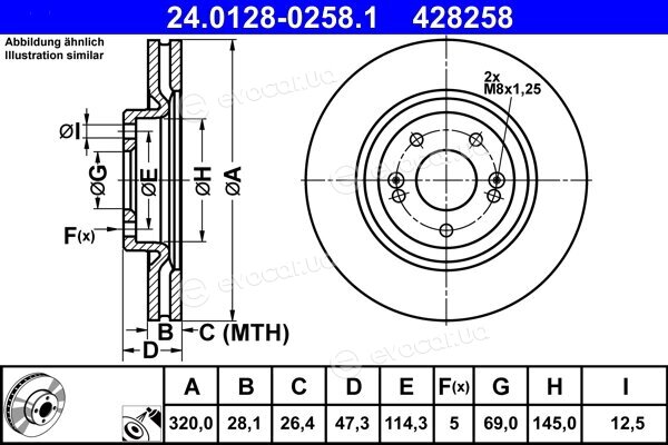 ATE 24.0128-0258.1