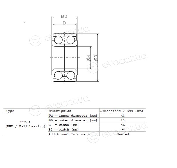 NSK ZA-/HO/43BWD13A-JB01