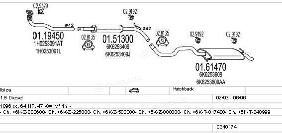 MTS C310174007095