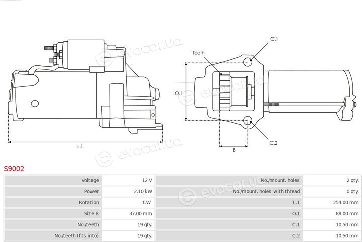 AS S9002