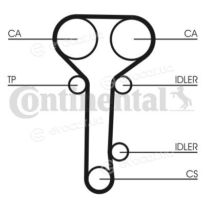 Continental CT978