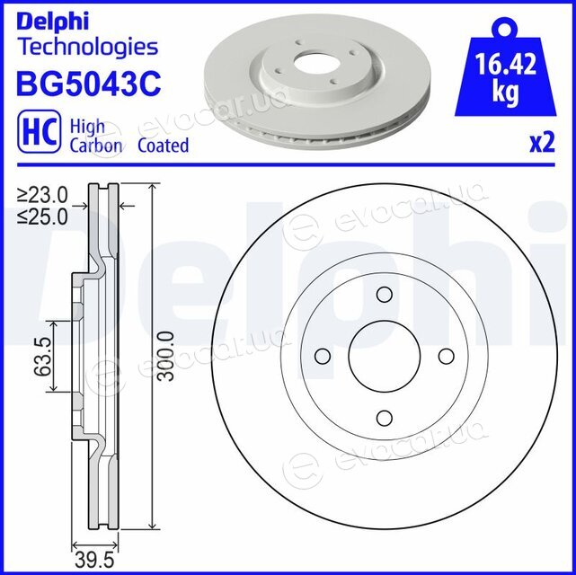 Delphi BG5043C