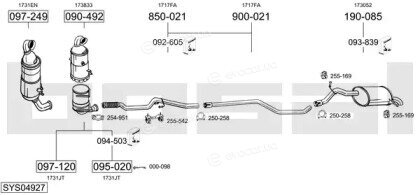 Bosal SYS04927