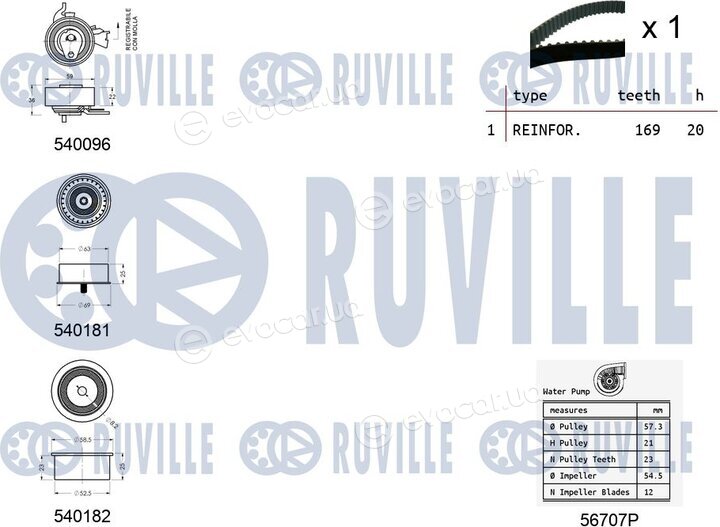 Ruville 5500021