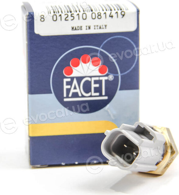 Facet 7.3281
