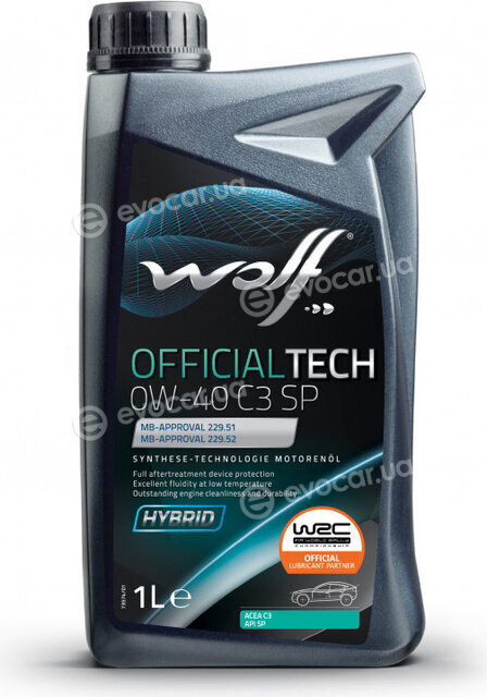 Wolf 1052018