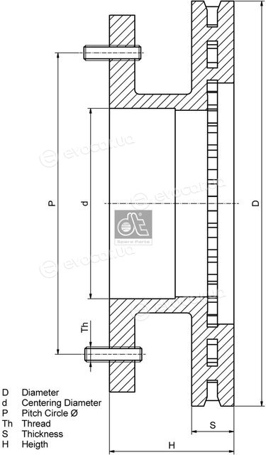 DT 7.36027