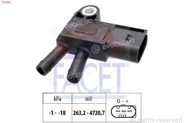 Facet 10.3380