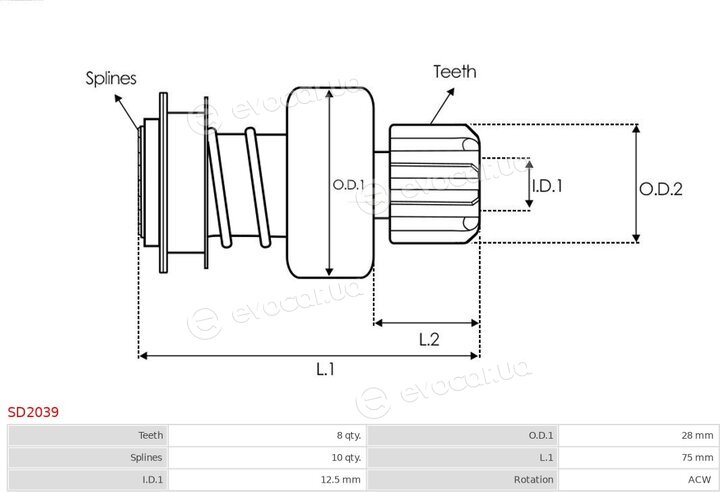 AS SD2039