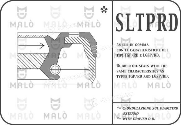 Akron / Malo 737PRDF