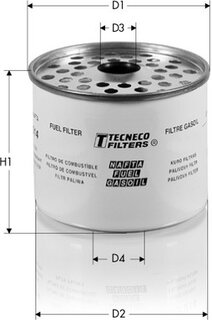 Tecneco GS014