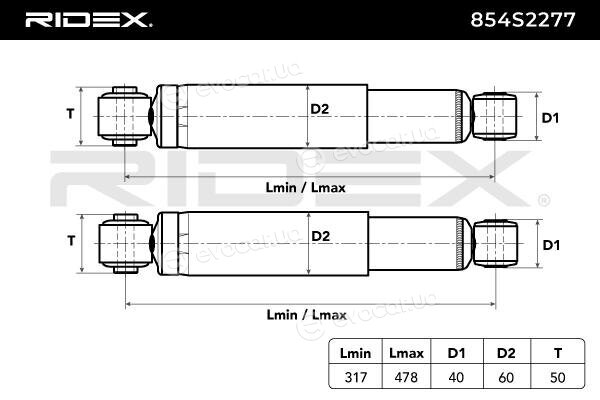 Ridex 854S2277