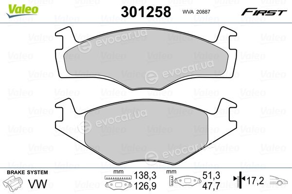 Valeo 301258