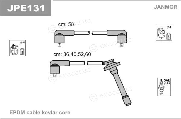Janmor JPE131