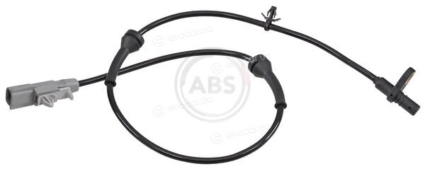 A.B.S. 32103