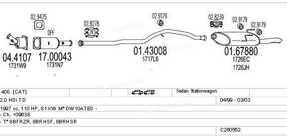 MTS C260552009040