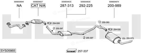 Bosal SYS05865