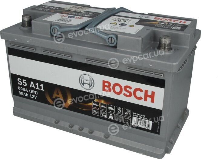 Bosch 0 092 S5A 110