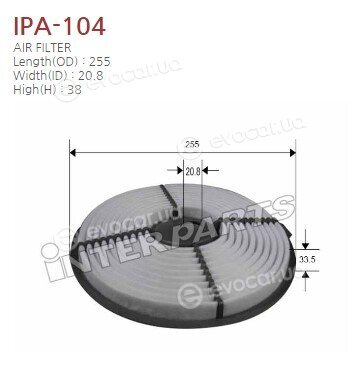 Interparts IPA104