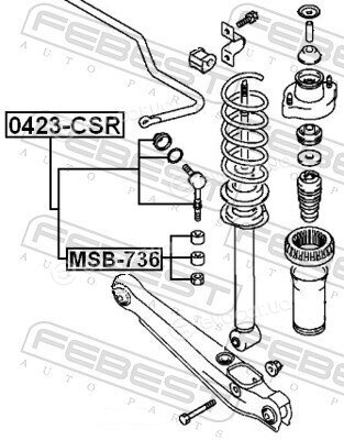 Febest 0423-CSR