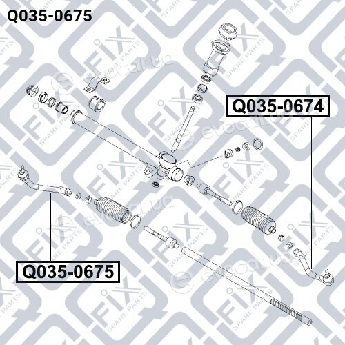 Q-Fix Q0350675