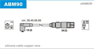Janmor ABM90