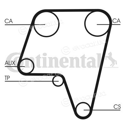 Continental CT819