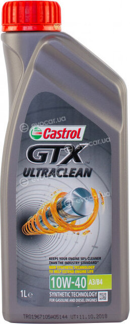 Castrol 15DE17