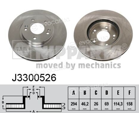 Nipparts J3300526