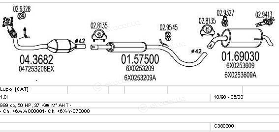 MTS C380300003153