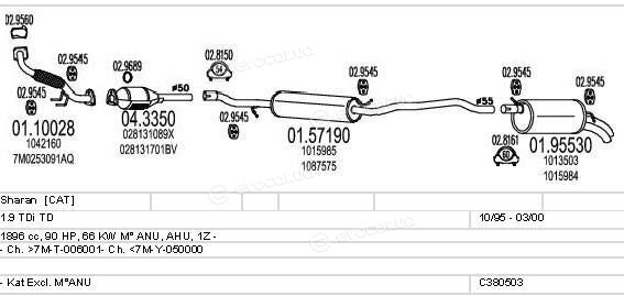 MTS C380503002459