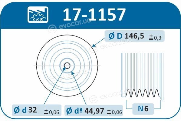 IJS Group 17-1157