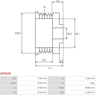 AS AP0049