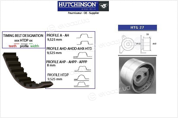 Hutchinson KH 278