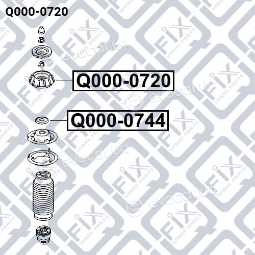 Q-Fix Q0000720