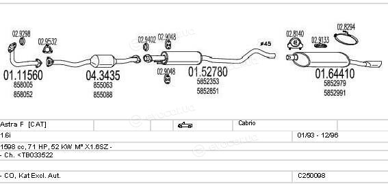 MTS C250098005208