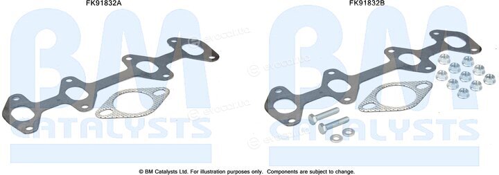 BM Catalysts FK91832