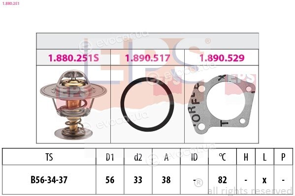 EPS 1.880.251