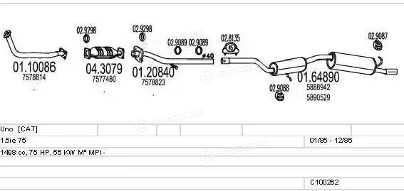 MTS C100262012984