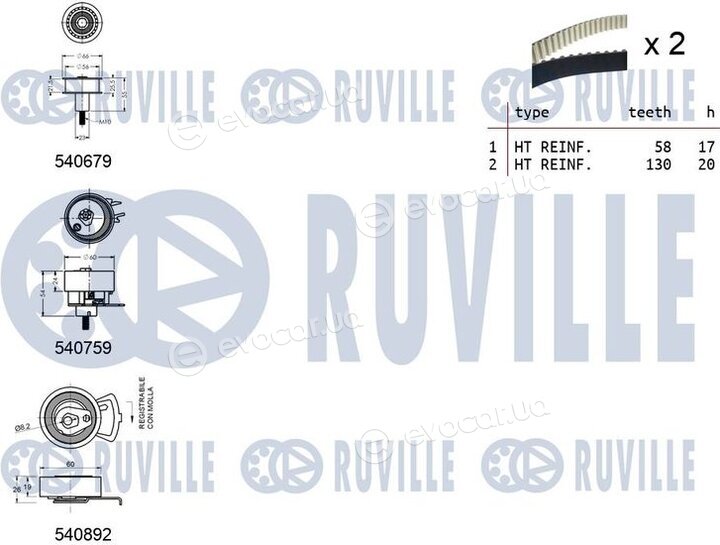 Ruville 550381