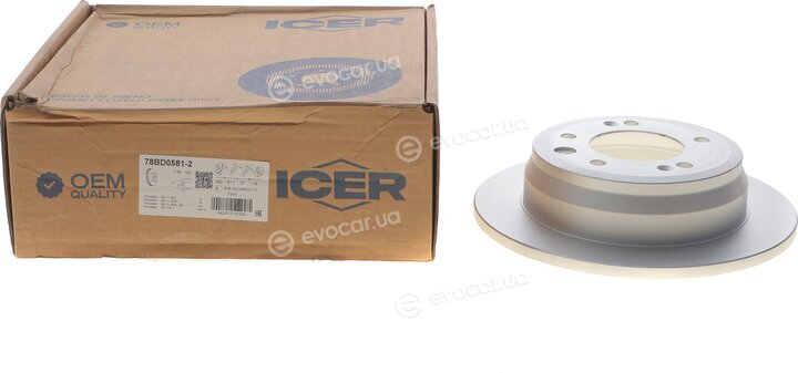 Icer 78BD0581-2
