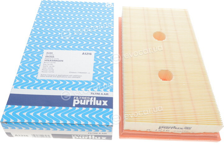 Purflux A1216