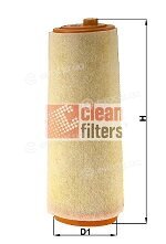 Clean MA1128