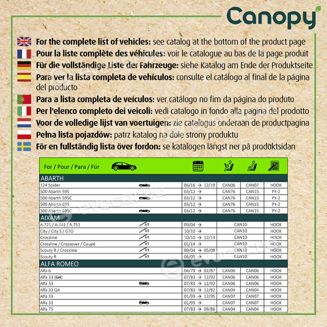 Valeo 583971