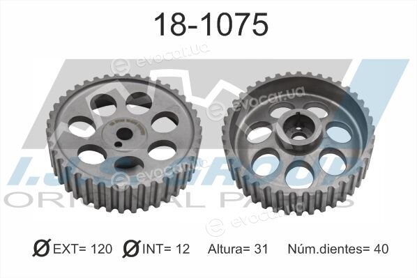 IJS Group 18-1075