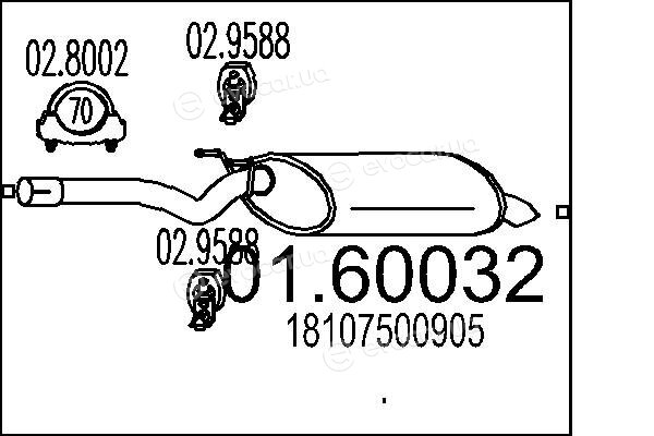 MTS 01.60032