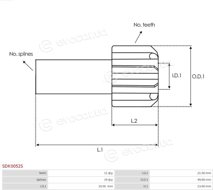 AS SDK0052S