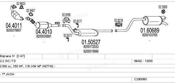 MTS C280090006629