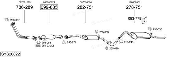 Bosal SYS20822