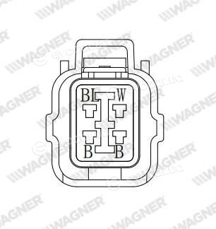 Wagner LBS00537